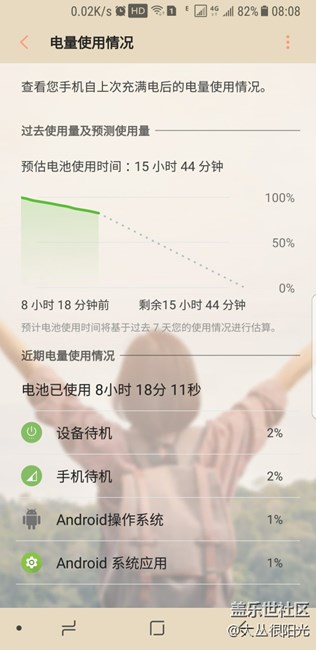 我數(shù)學(xué)不好，誰來算一下這電量？