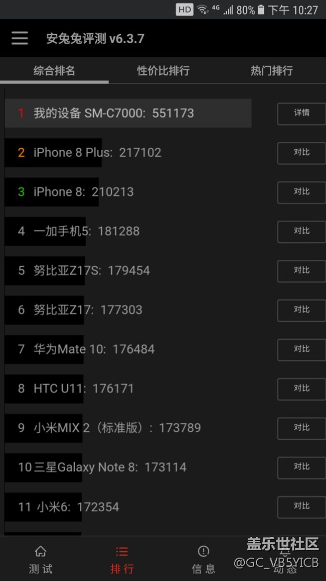 更新7.0后跑分這么猛  完全碾壓蘋(píng)果8
