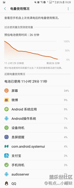 更新后n8電量蹭蹭的往下掉。