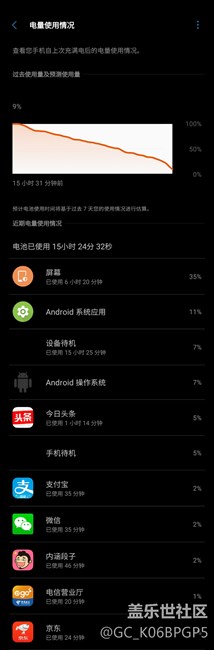 8.0還行，估計(jì)我是輕度使用