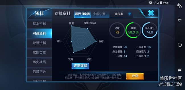 別讓我的露娜斷大了