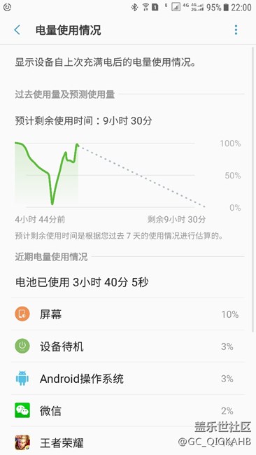 電池突然掉電，又升電