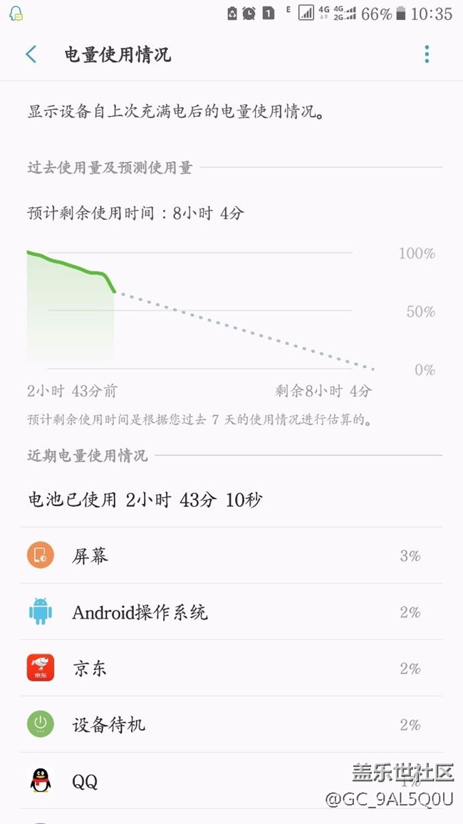三星??！