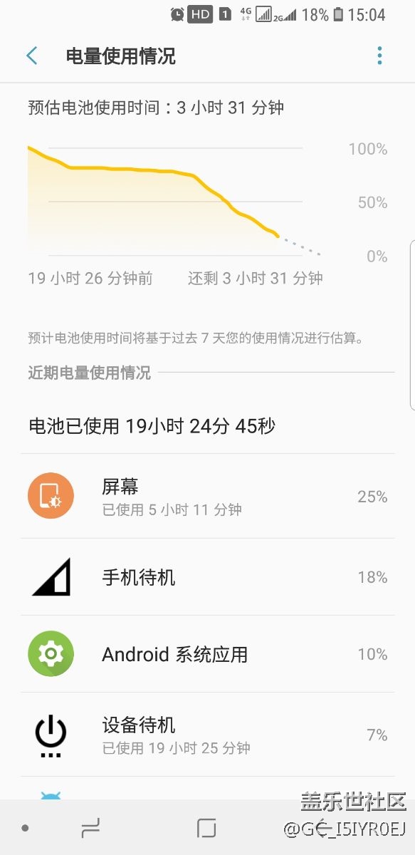 升級8.0后“手機待機”耗電異常