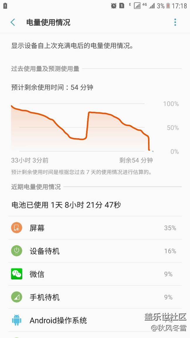 新系統(tǒng)，電池顯示出現(xiàn)bug