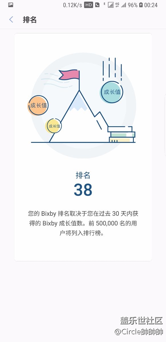 凌晨bixby變化了