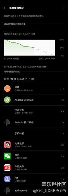 今天使用，流暢，沒有遇到app打不開的情況