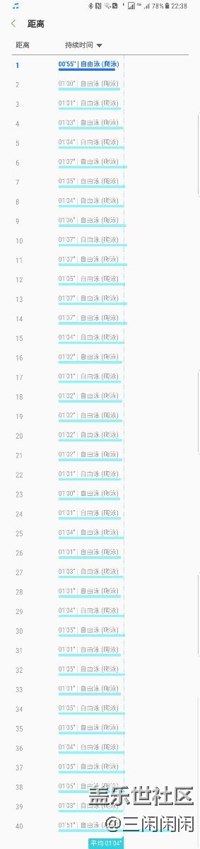 gear sport游泳數(shù)據(jù)奇奇怪怪的