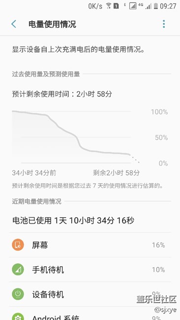 換了新電池的，看看這續(xù)航行不，最新QK3的，謝謝各位