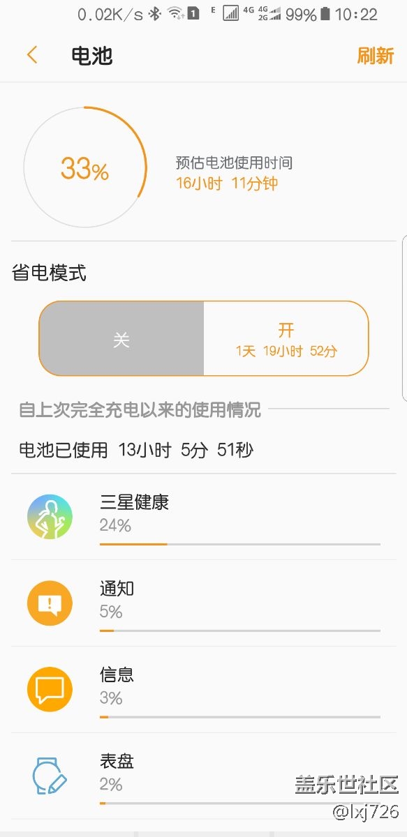 gear s3是不是廢了。這待機實在不能忍