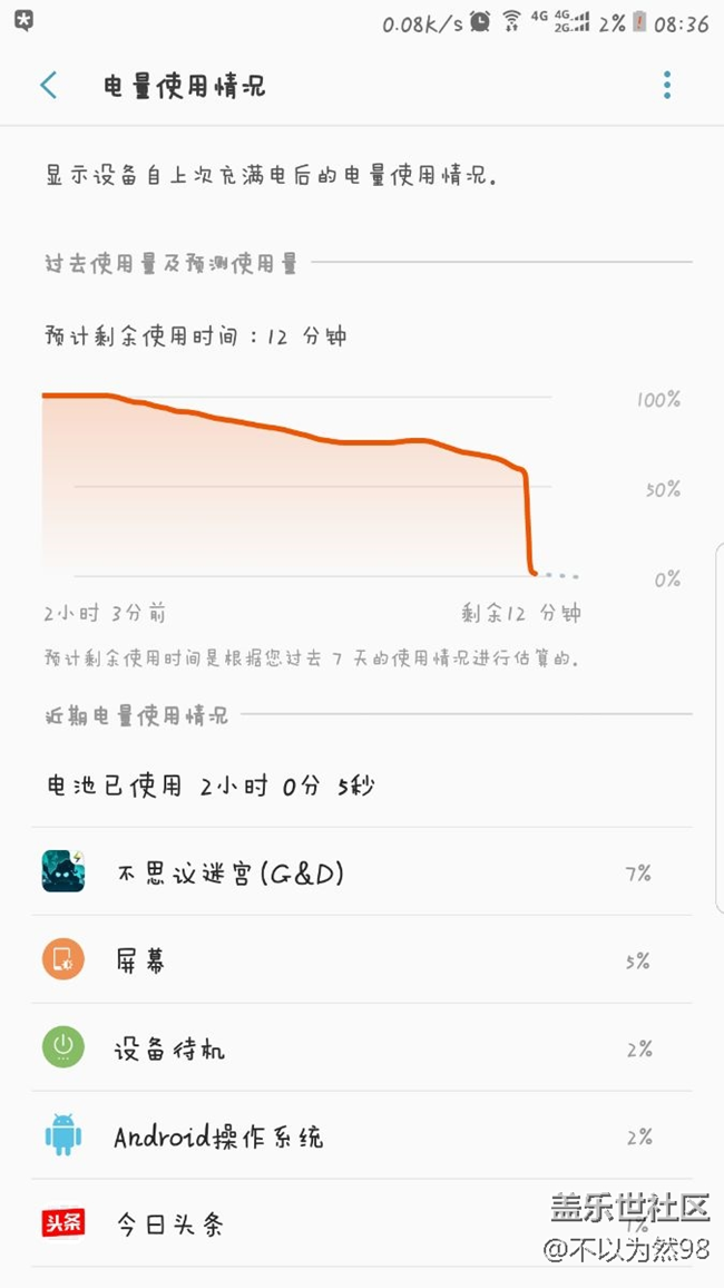 電池感覺少了一半