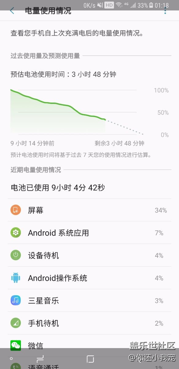 NOTE8 電池不耐用問題