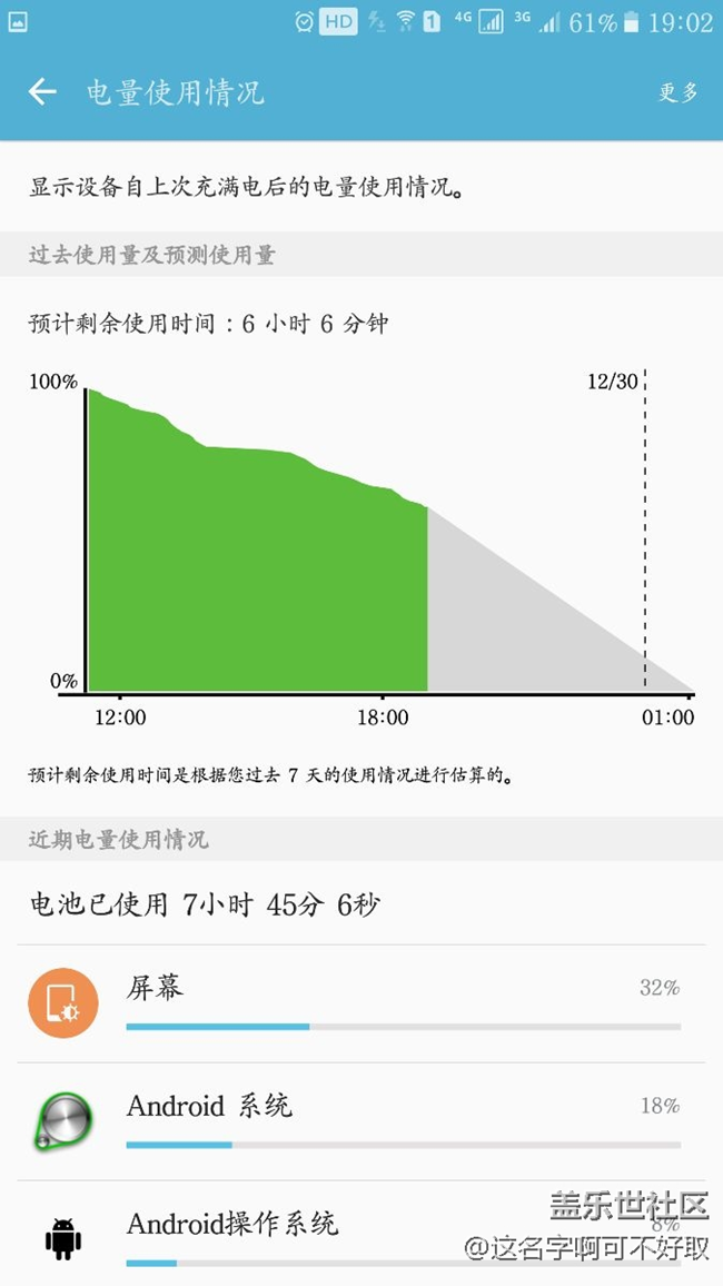 s7e強降6.0.1