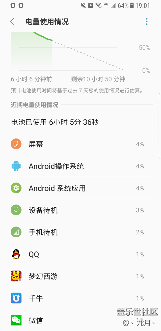 S8國(guó)行續(xù)航問(wèn)題很大