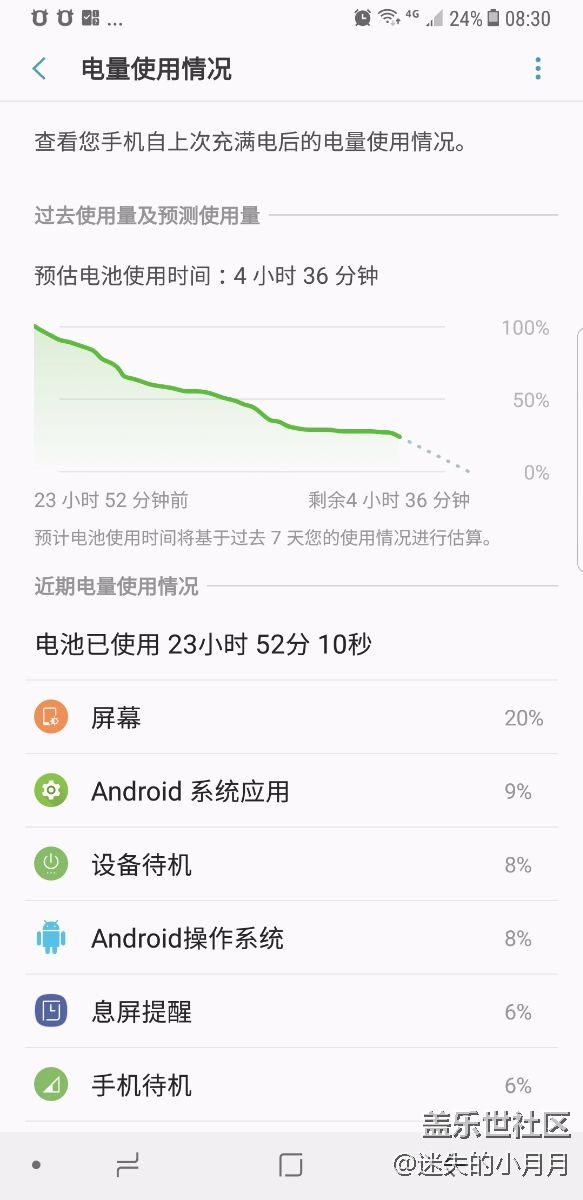 這次更新 電池好用多了