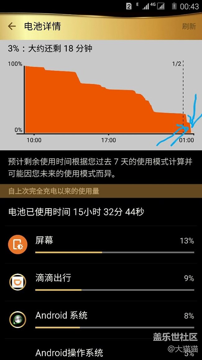 每次在關(guān)機狀態(tài)下充電都是從12%開始的，怎么辦？
