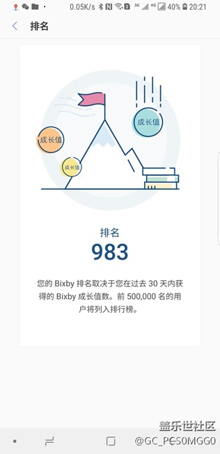 我的排名險過剃頭