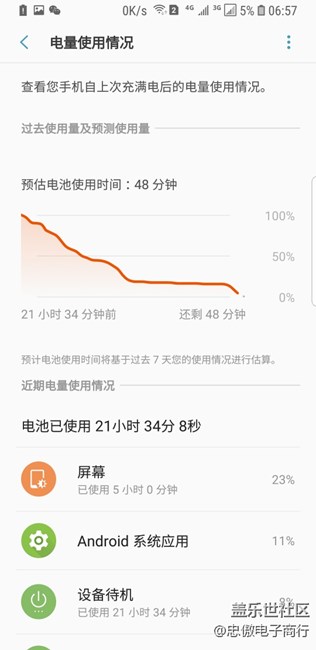 s8 8.0第二版雙清后 耗電情況