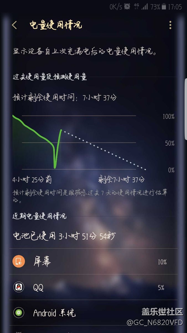 天冷了，電池也*了??