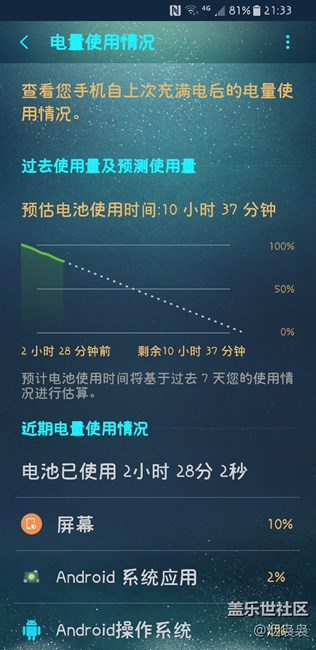 8.0續(xù)航血崩，耗電起碼增加50%，后臺自啟頻繁