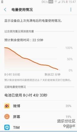 【解答貼】三星S7/EDGE常遇問題解決之售后電池更換需知