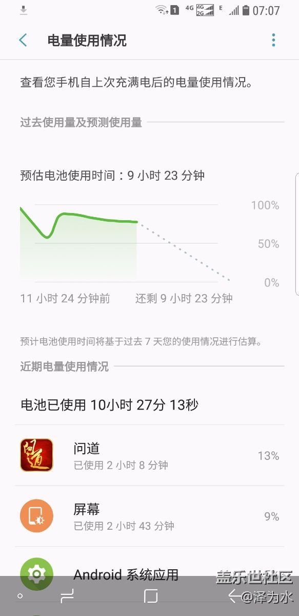 電池不耐用了，晚上待機22電