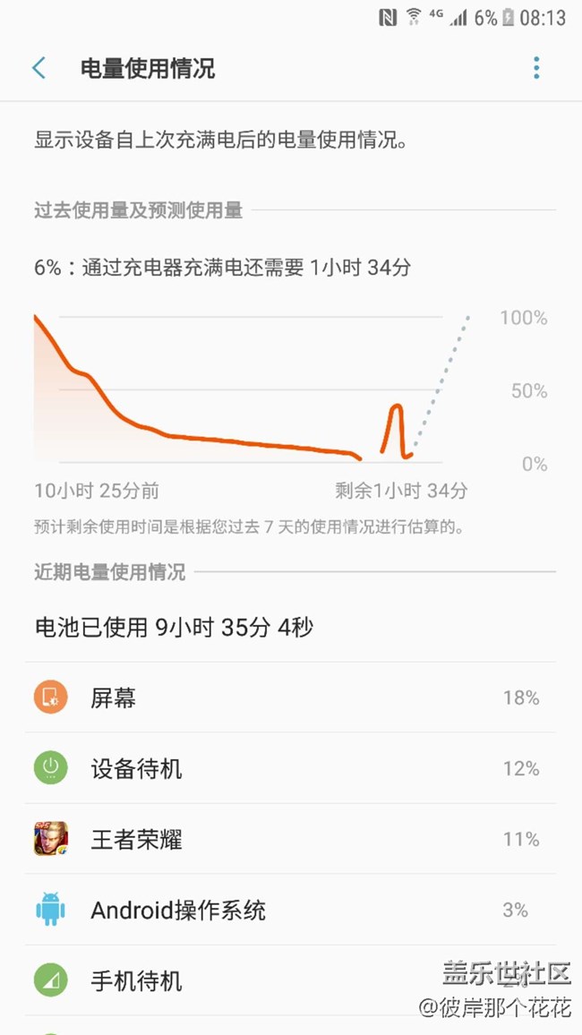 一天基本一次，唉