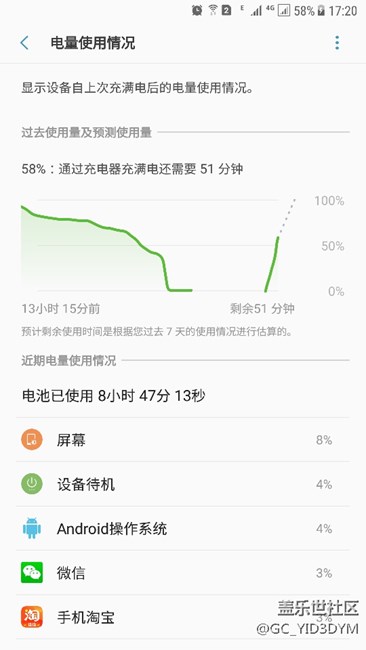 這三星手機(jī)還能不能好好用了