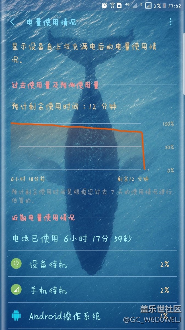 電池嚴(yán)重掉電！！