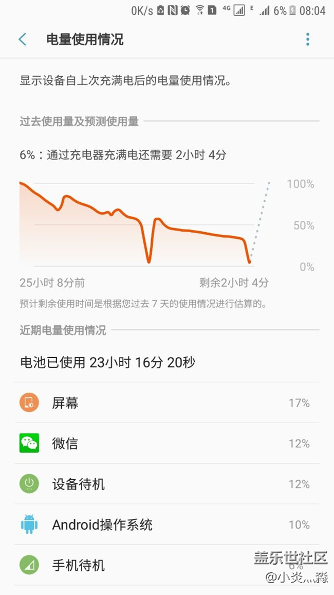 手機這是廢了嗎？