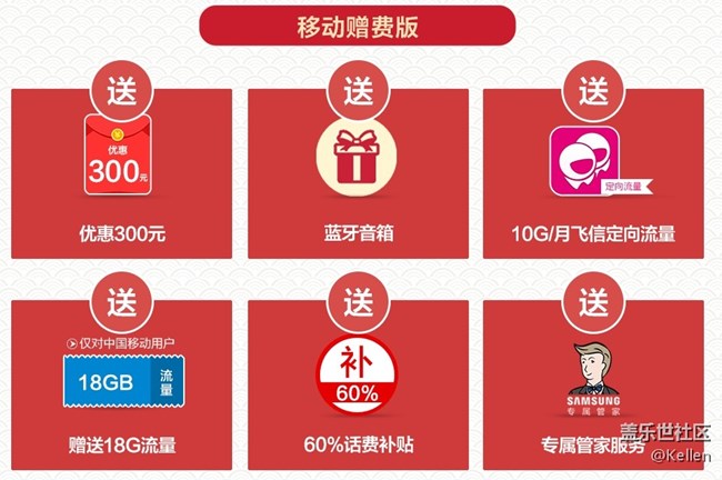 優(yōu)惠多多誠意足 蓋樂世S8 4G+智版購機(jī)指南