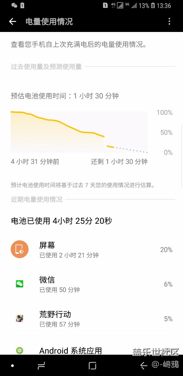 最近S8+ 續(xù)航尿崩