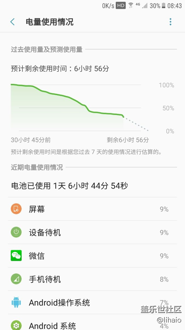 我也曬曬電池使用圖??????