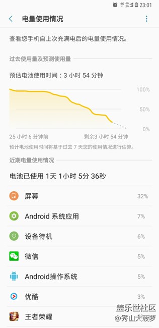 我是不是買(mǎi)到翻新機(jī)了