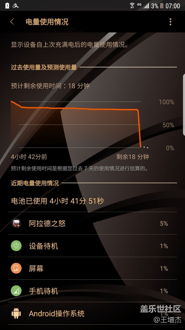 電池跳電，HOME鍵失靈，我全都遇上了，三喪還能不能行了