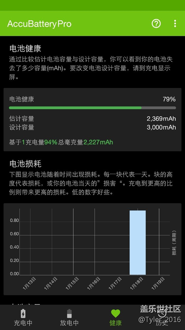 更新后電池還行，就是電池太老了……