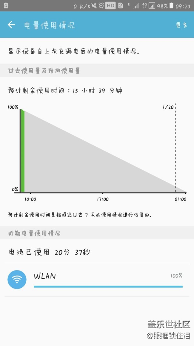 為什么WiFi耗電這么厲害，我都沒有打開
