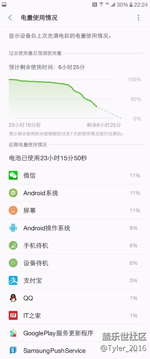 更新后電池還行，就是電池太老了……