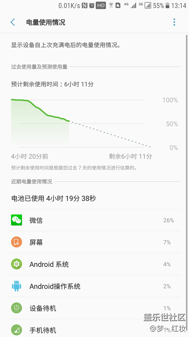 這次更新很耗電，雖然流暢了，但是耗電了