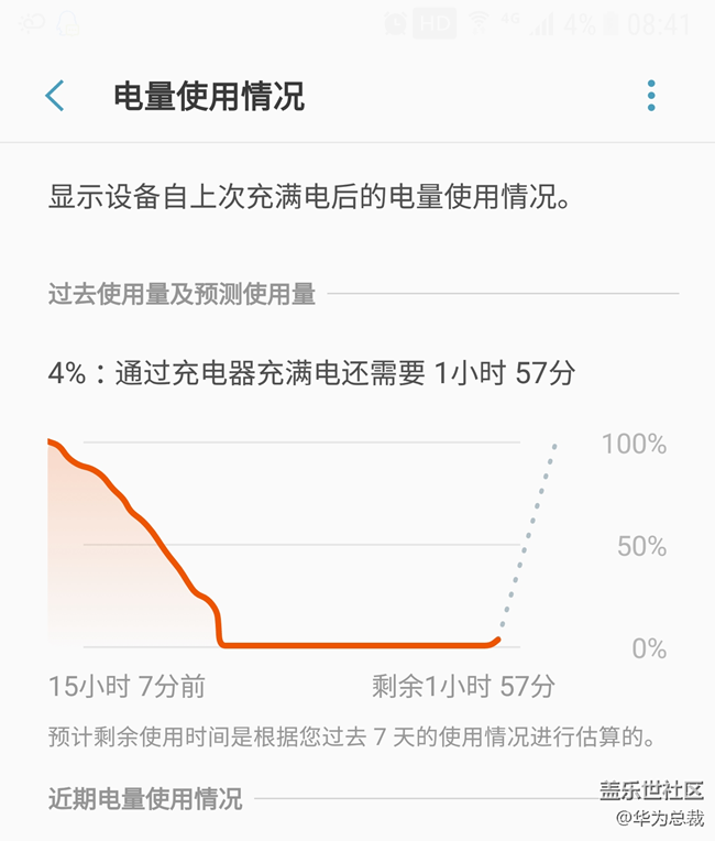 最新版本   還是跳電