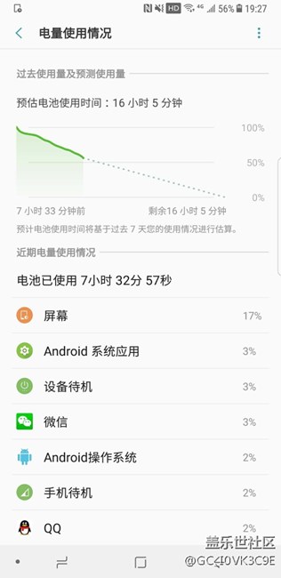 屏幕上方狀態(tài)欄HD
