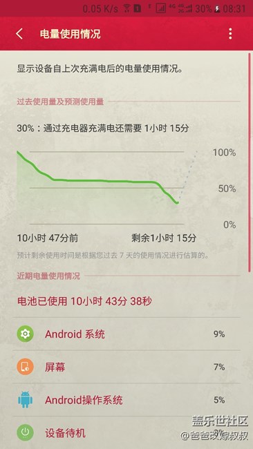 s7edge重刷系統(tǒng)流暢一筆