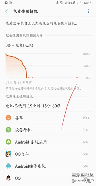 電池用光后！充不進(jìn)去電！