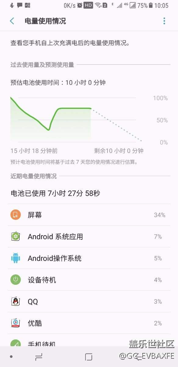怎么溫度一低，電池就充不進(jìn)去電啊……