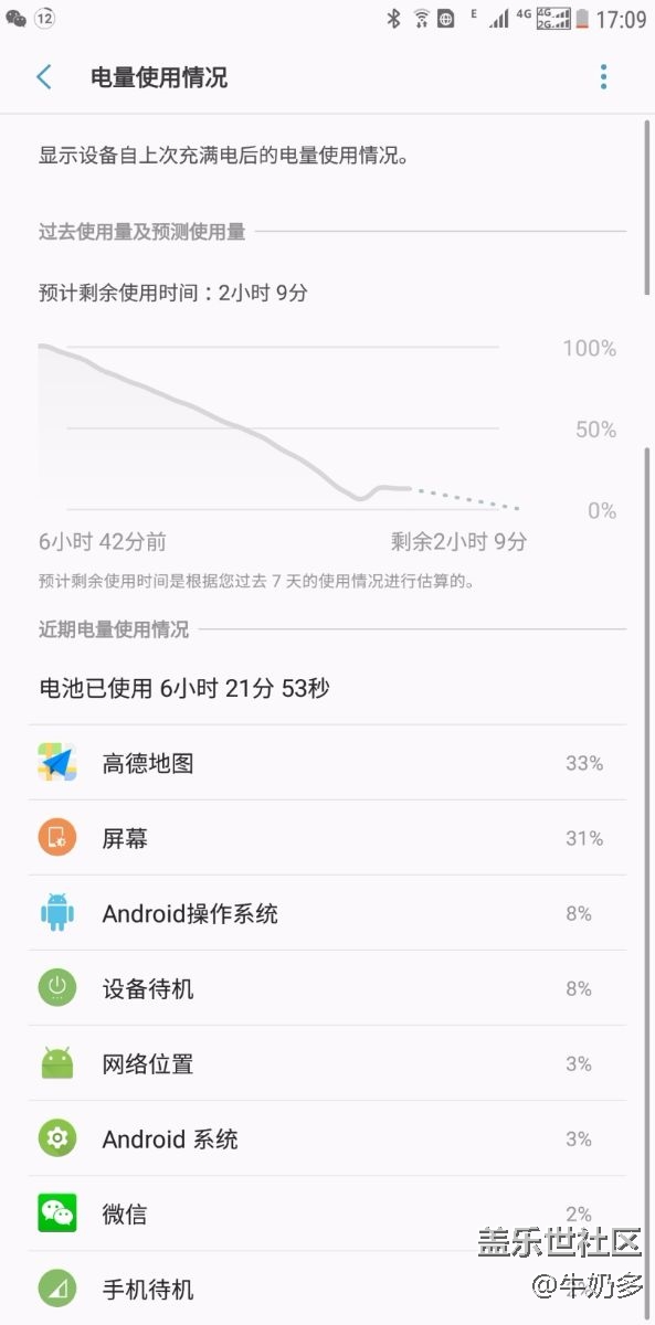 QL1與品勝電池組合，日常實際使用情況再報告，供機友參考