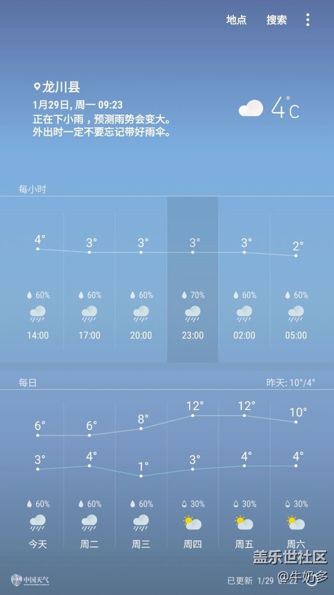 QL1與品勝電池組合，日常實際使用情況再報告，供機友參考