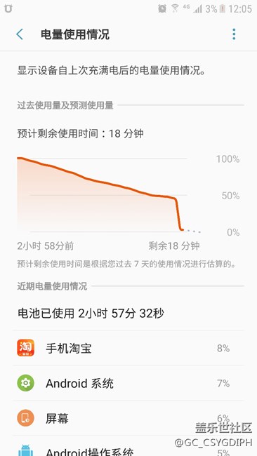經(jīng)常這樣一下掉很多電，怎么解決問題