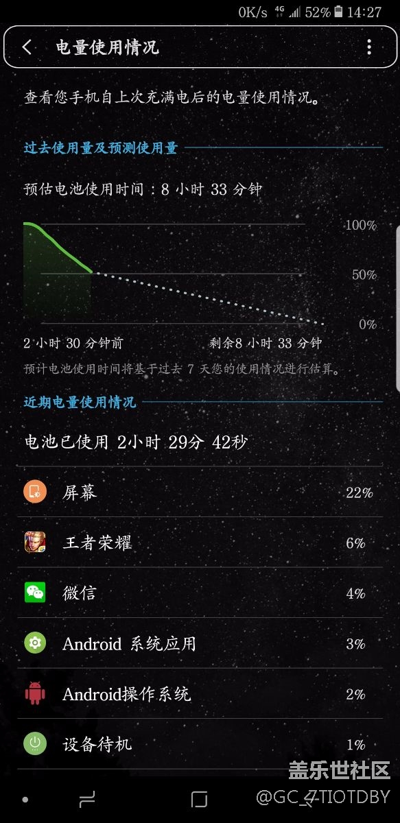 N8是電*啊