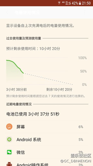 有可能三星故意搞的學(xué)蘋果人為的