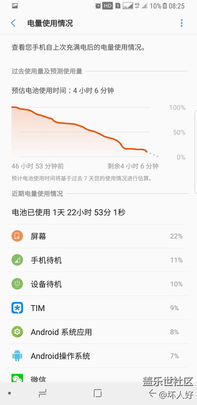 S8+待機這樣是夠嗆呢？還是屬于正常范圍？？？